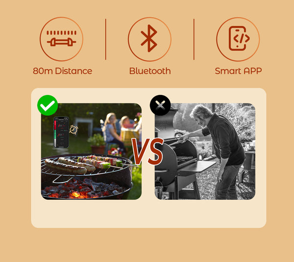 Koch- und Bratthermometer – WLAN mit Brat-App – Repeater sorgt für große Distanz zwischen Handy – Backofen, Grill oder Pfanne.