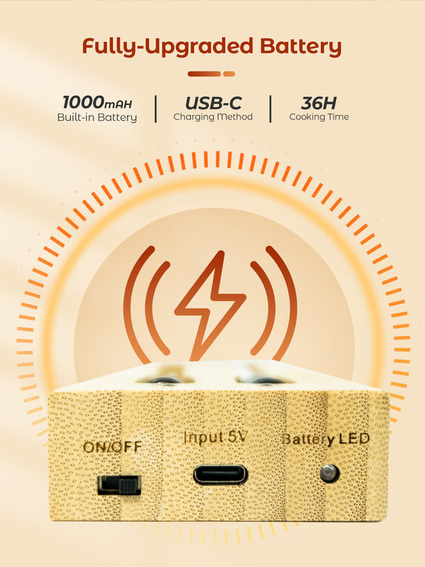 Koch- und Bratthermometer – WLAN mit Brat-App – Repeater sorgt für große Distanz zwischen Handy – Backofen, Grill oder Pfanne.