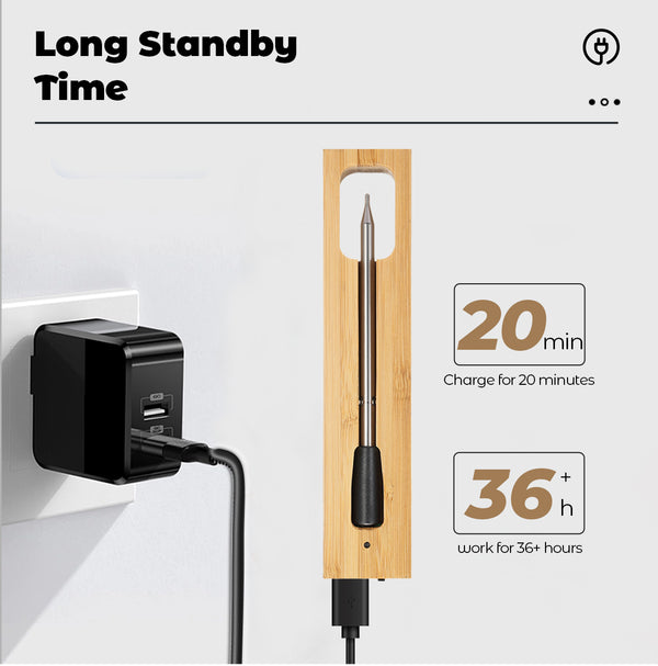 Koch- und Bratthermometer – WLAN mit Brat-App – Repeater sorgt für große Distanz zwischen Handy – Backofen, Grill oder Pfanne.