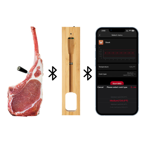 Koch- und Bratthermometer – WLAN mit Brat-App – Repeater sorgt für große Distanz zwischen Handy – Backofen, Grill oder Pfanne.