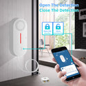 Wasserstandsalarm bei Wasserleckage – Mit WLAN