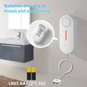 Wasserstandsalarm bei Wasserleckage – Mit WLAN