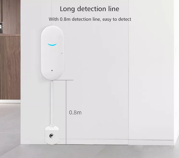 Wasserstandsalarm bei Wasserleckage – Mit WLAN